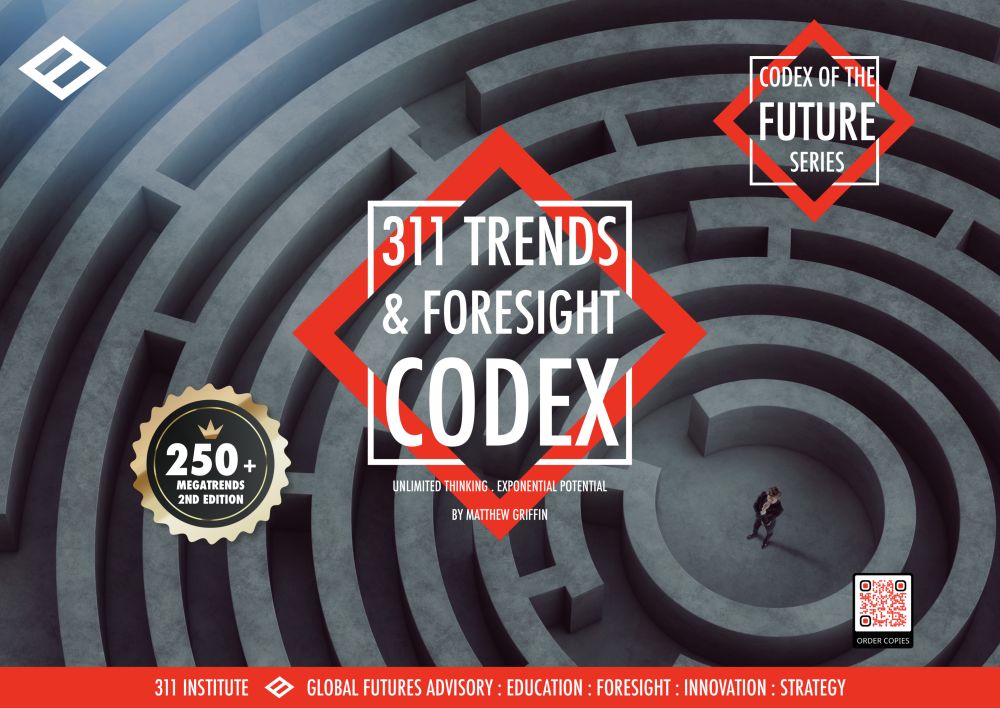 Annual Trends & Foresight Codex cover