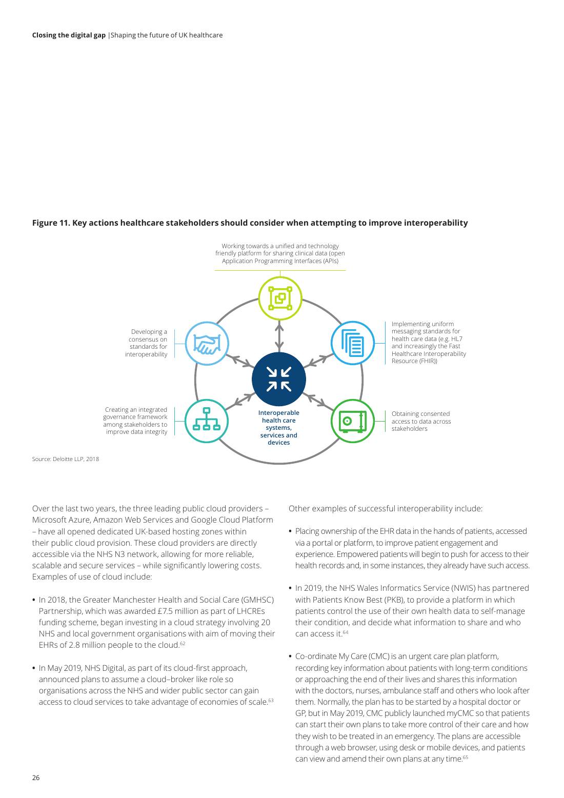 Page 28 of 64: Featured Futurist: Shaping the Future of UK Healthcare, Deloitte