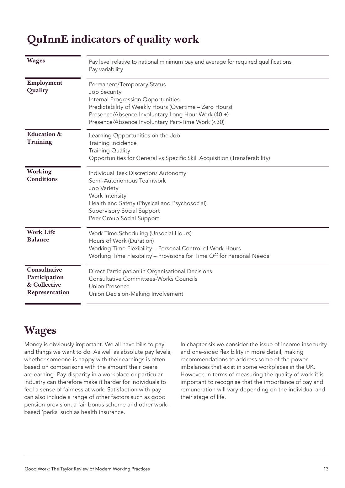 Page 13 of 116: Featured Futurist: Taylor Review of Modern Working Practises, The RSA
