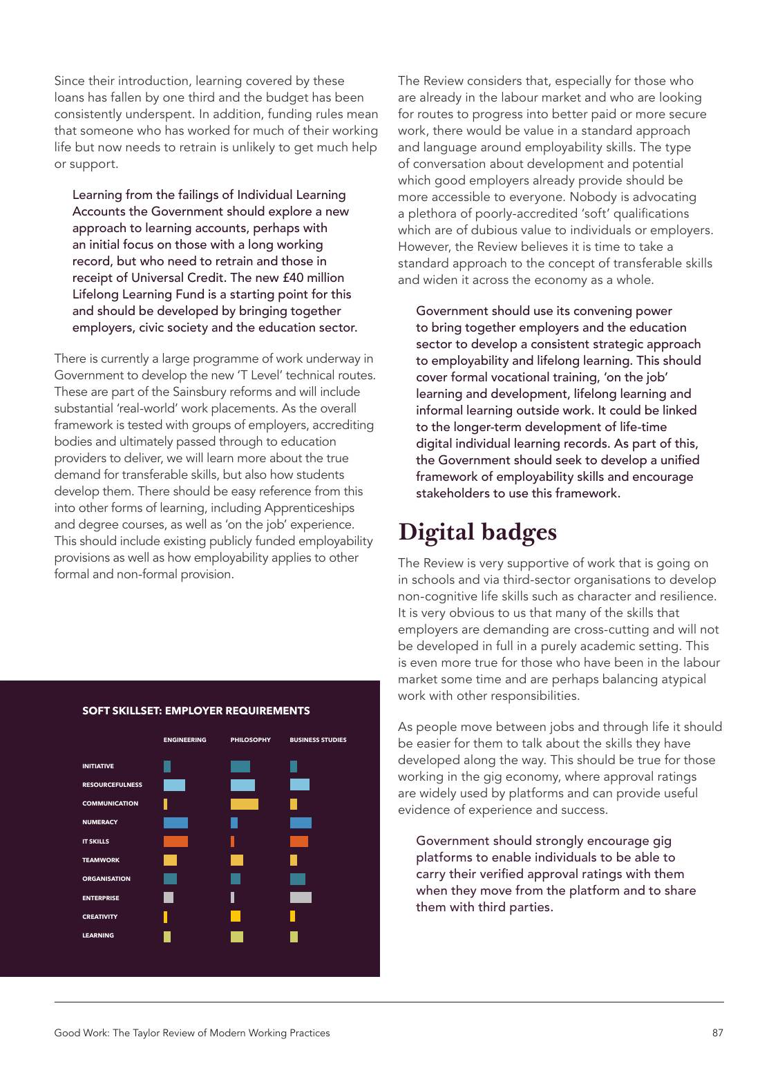 Page 87 of 116: Featured Futurist: Taylor Review of Modern Working Practises, The RSA