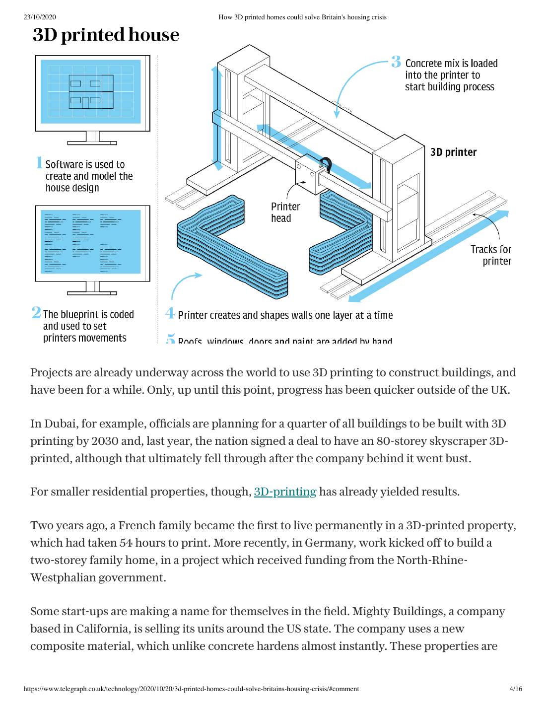 Page 4 of 8: Futurist in the press: How 3D printed homes could solve Britain's housing crisis, The Telegraph