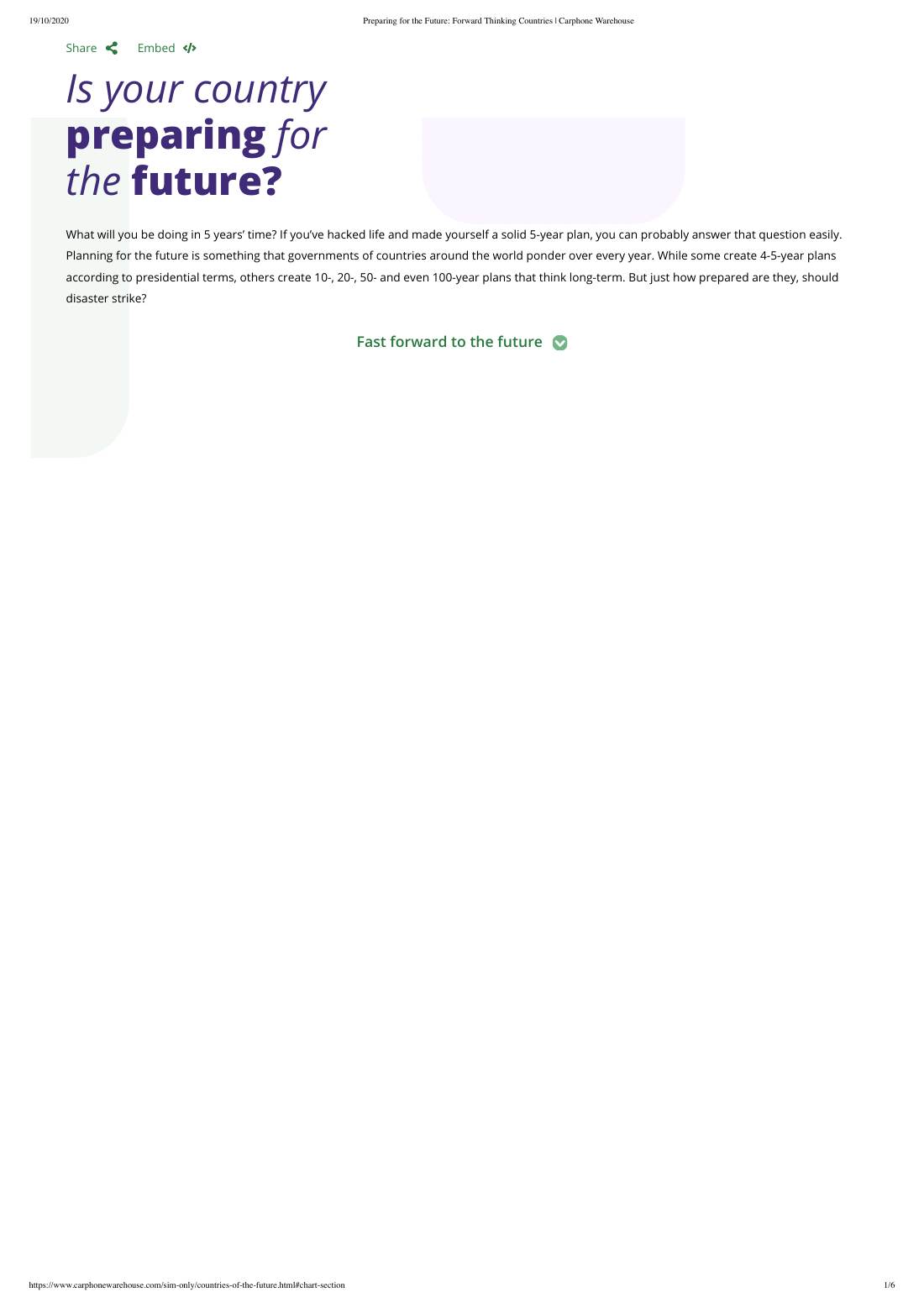 Page 1 of 6: Featured Futurist: Preparing for the Future, Carphone Warehouse