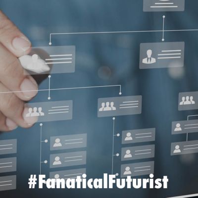 Futurist_agenticai
